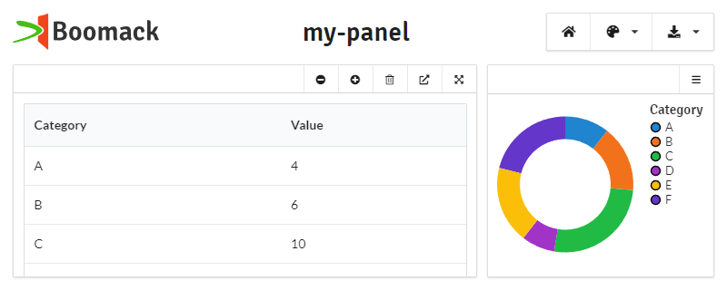 CSV table and Vega plot